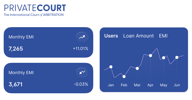 Why PrivateCourt Has Set and Executes Secure Communication